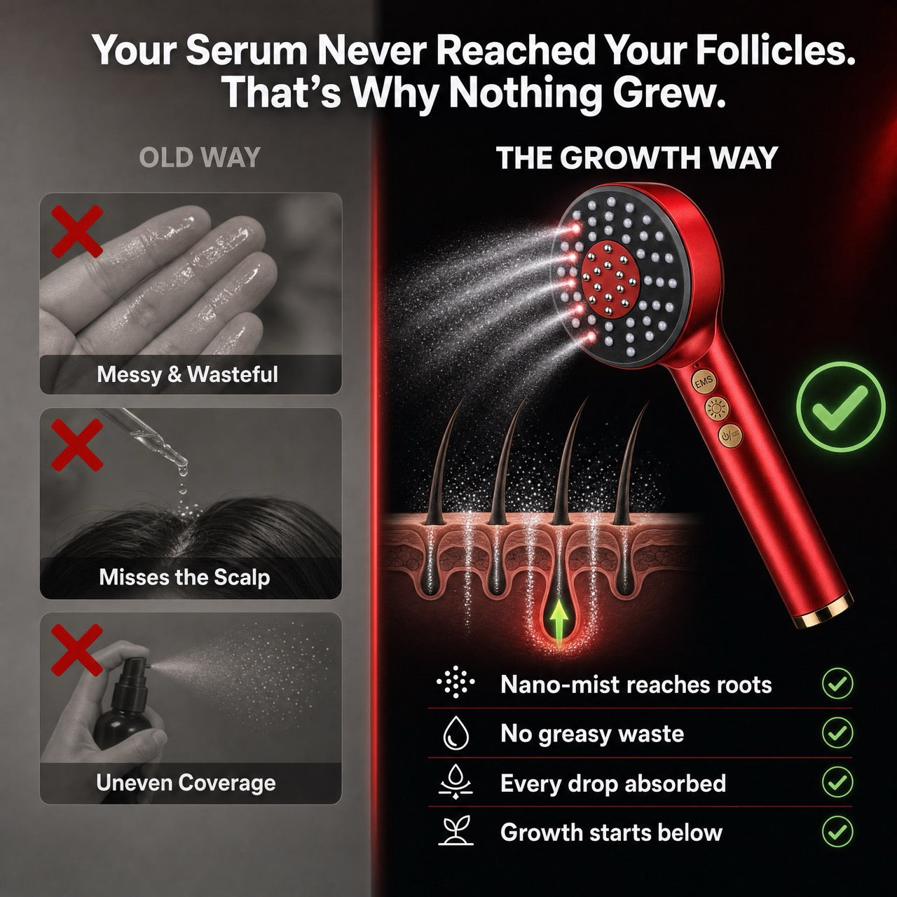 ScalpRoot Pro™