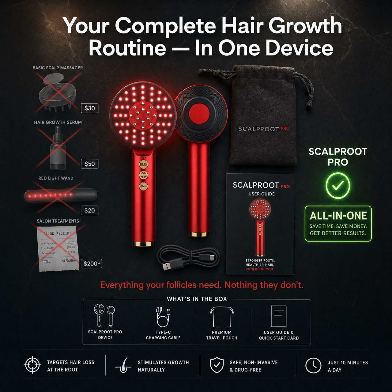 ScalpRoot Pro™