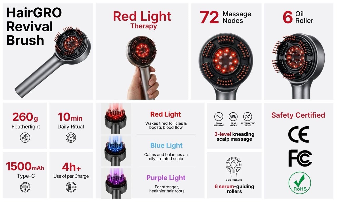 HairGRO™ 3-in-1 Hair Revival Brush - Kelosi